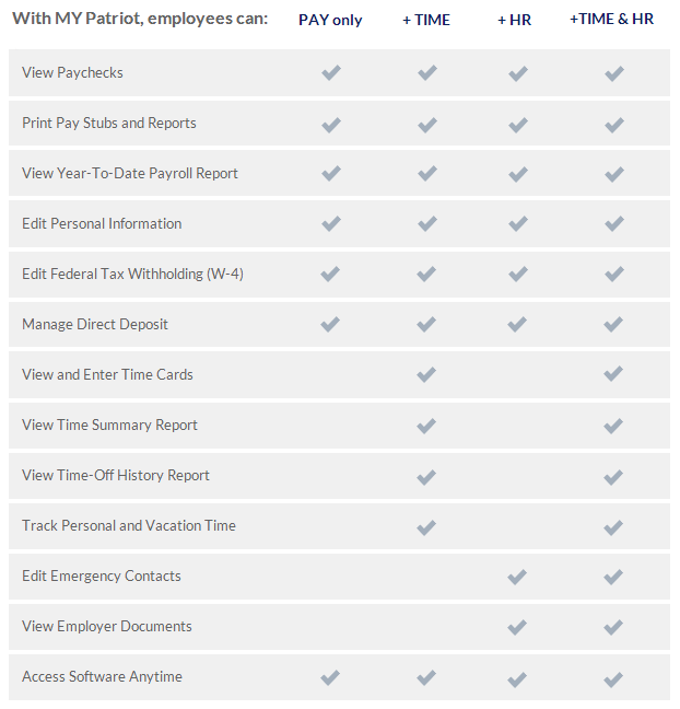employee portal