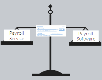 payroll service vs. payroll software