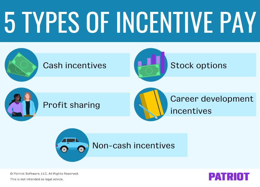 regulation for assignment incentive pay