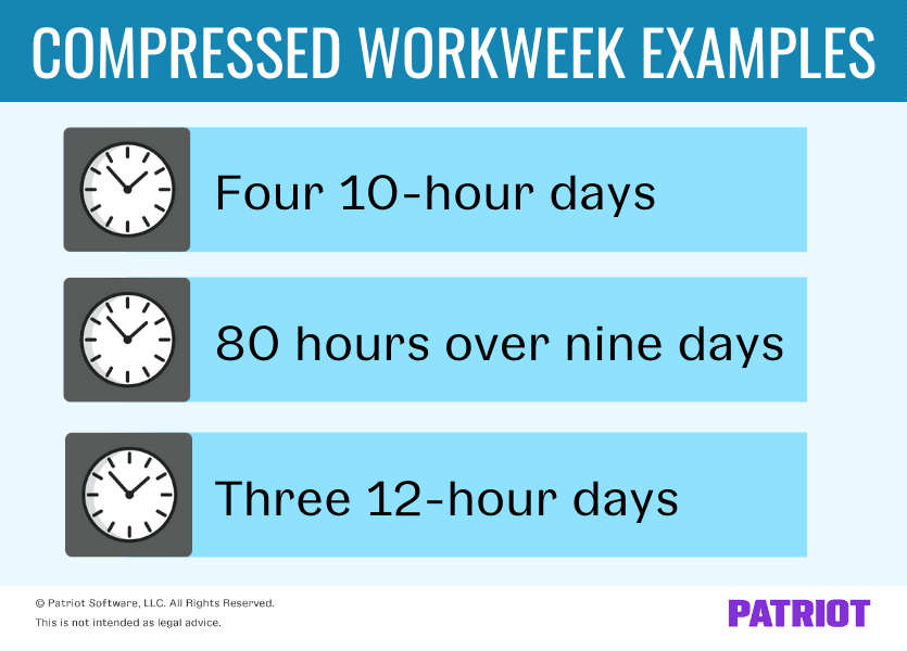 compressed workweek