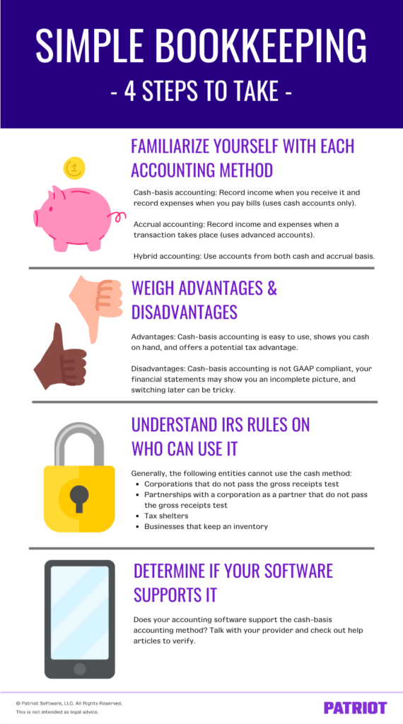 Simple Bookkeeping | Guide to Cash-basis Accounting