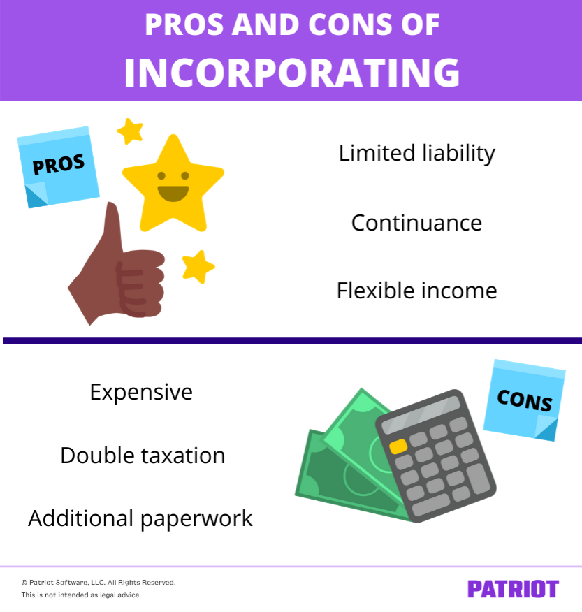 pros and cons of incorporating your small business