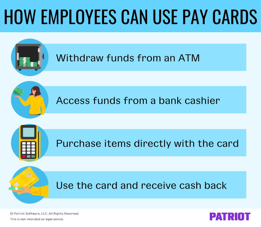 how employees can use pay cards: withdraw funds from an ATM, access funds from a bank cashier, purchase items directly with the card, use the card and receive cash back