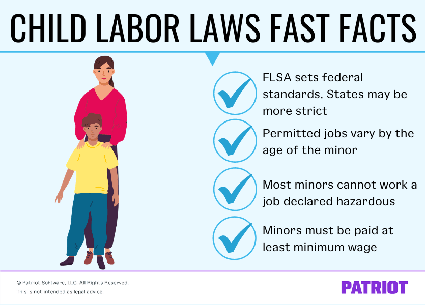 Child labor laws fast facts. The FLSA sets federal standards. States may be more strict. Permitted jobs vary by the age of the minor. Most minors cannot work a job declared hazardous. Minors must be paid at least minimum wage. 