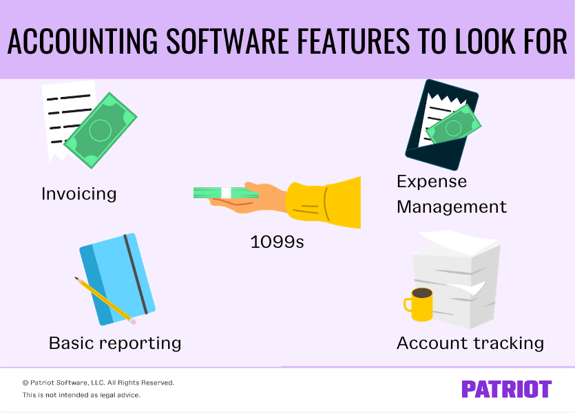 Accounting software features to look for include invoicing, basic reporting, 1099s, expense management, and account tracking.