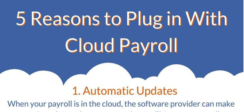 Learn five benefits of cloud payroll software.