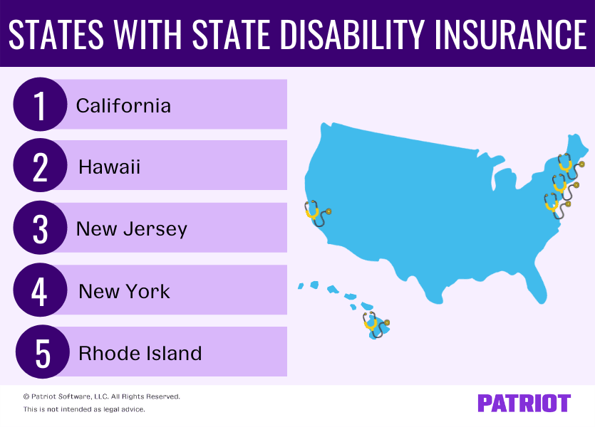 States with state disability insurance include California, Hawaii, New Jersey, New York, and Rhode Island. 