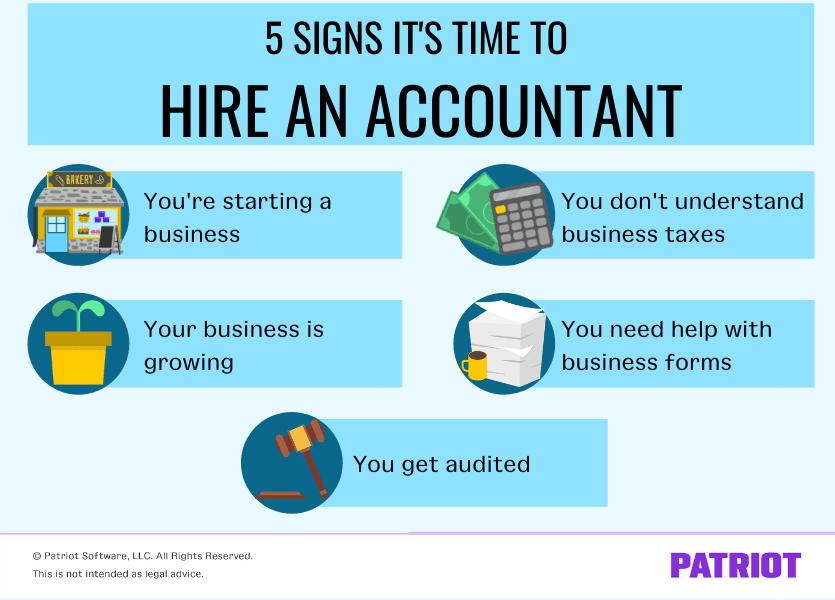 5 signs it's time to hire an accountant: starting a business, growing a business, not understanding taxes, needing help with forms, and getting audited