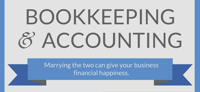 This infographic explains the difference between bookkeeping and accounting.