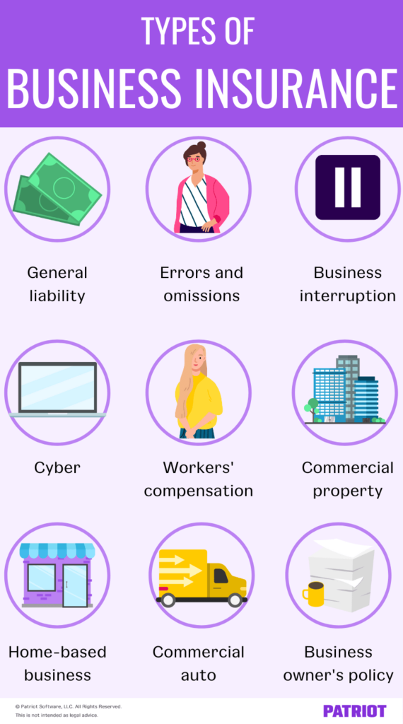 Types of Business Insurance How to Stay Protected