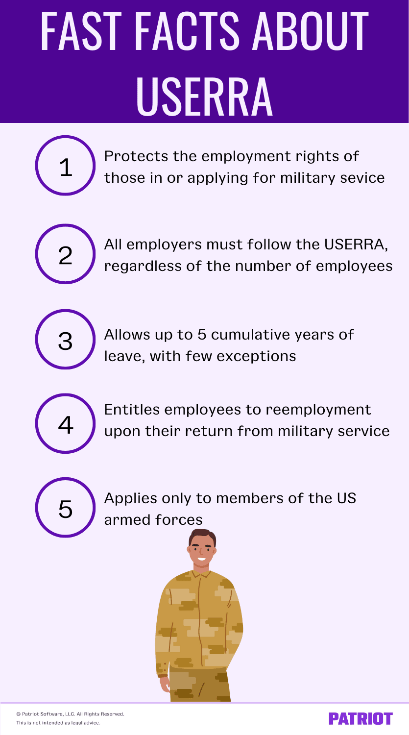 Fast facts about the USERRA are that it protects the employment rights of those in or applying for military service; all employers must follow the USERRA, regardless of the number of employees; it allows up to 5 cumulative years of leave, with few exceptions; it entitles employees to reemployment upon their return from military service; and it applies only to members of the US armed forces.