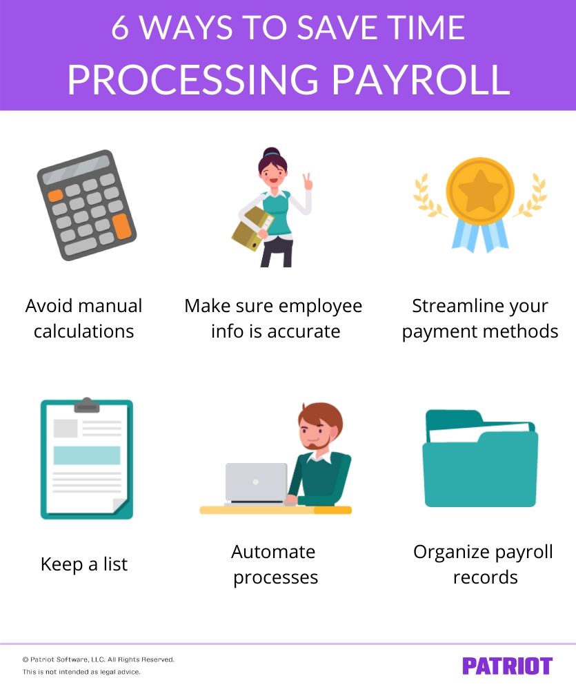 processing payroll