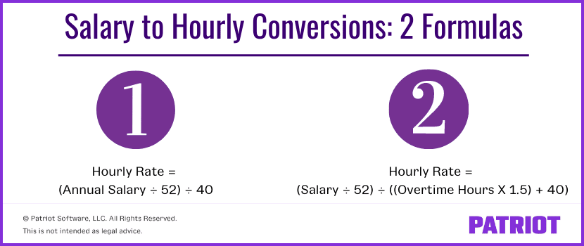 Salary to hourly conversion: 2 formulas 