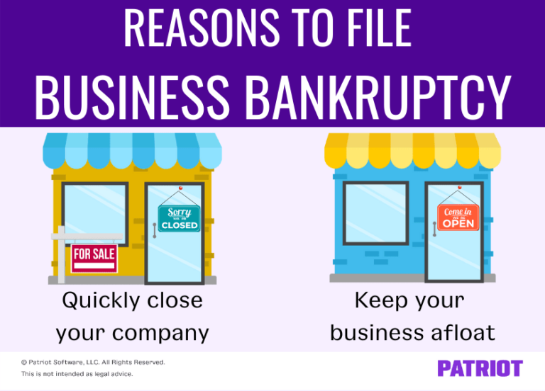 Small Business Bankruptcy Detailed Overview of Chapters 7, 11, & 13