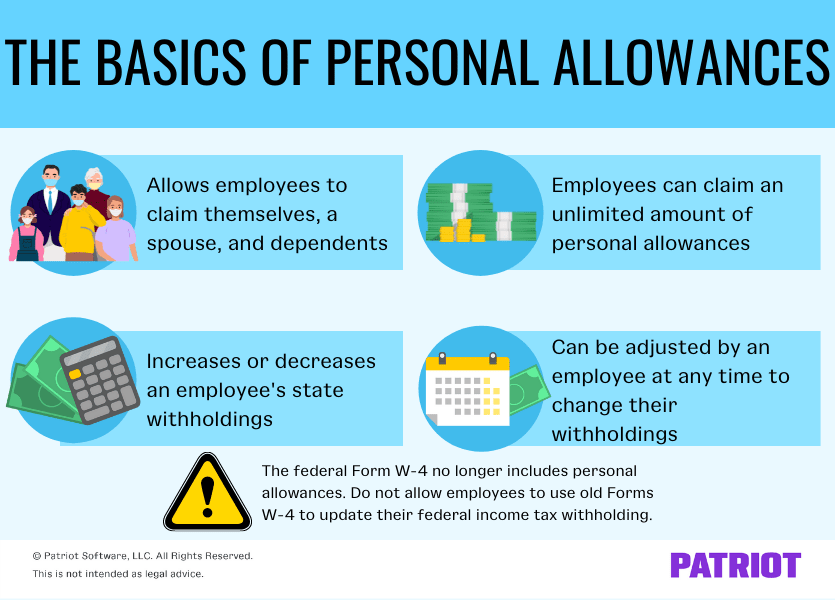 The basics of personal allowances are that personal allowances allow employees to claim themselves, a spouse, and their dependents; they increase or decrease an employee’s state withholdings; employees can claim an unlimited amount of personal allowances; and they can be adjusted by an employee at any time to change their withholdings. The federal Form W-4 no longer includes personal allowances. Do not allow employees to use old Forms W-4 to update their federal income tax withholding.