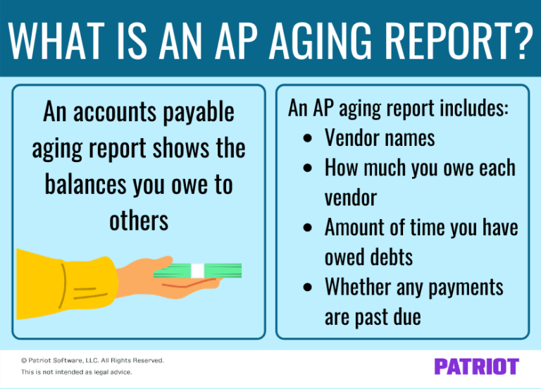 What Is an Accounts Payable Aging Report? Example & More