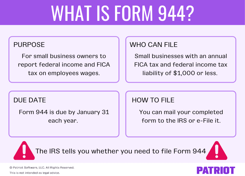 common questions about filing IRS form 944