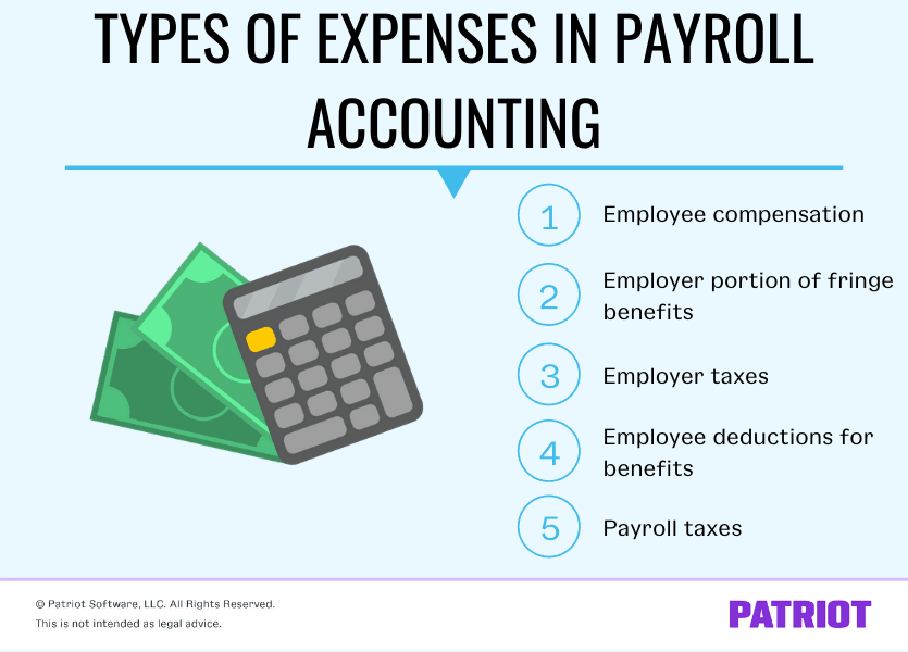 types of expenses in payroll accounting