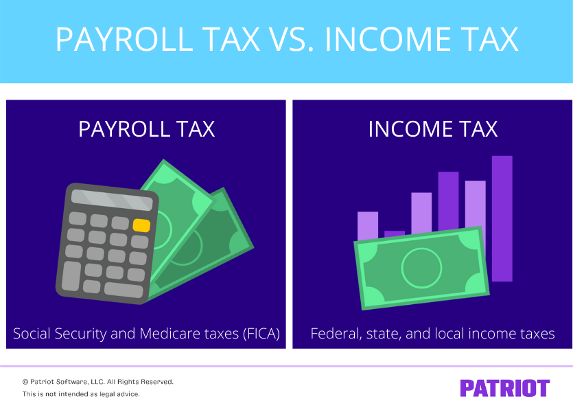 payroll tax vs. income tax with icons and definitions
