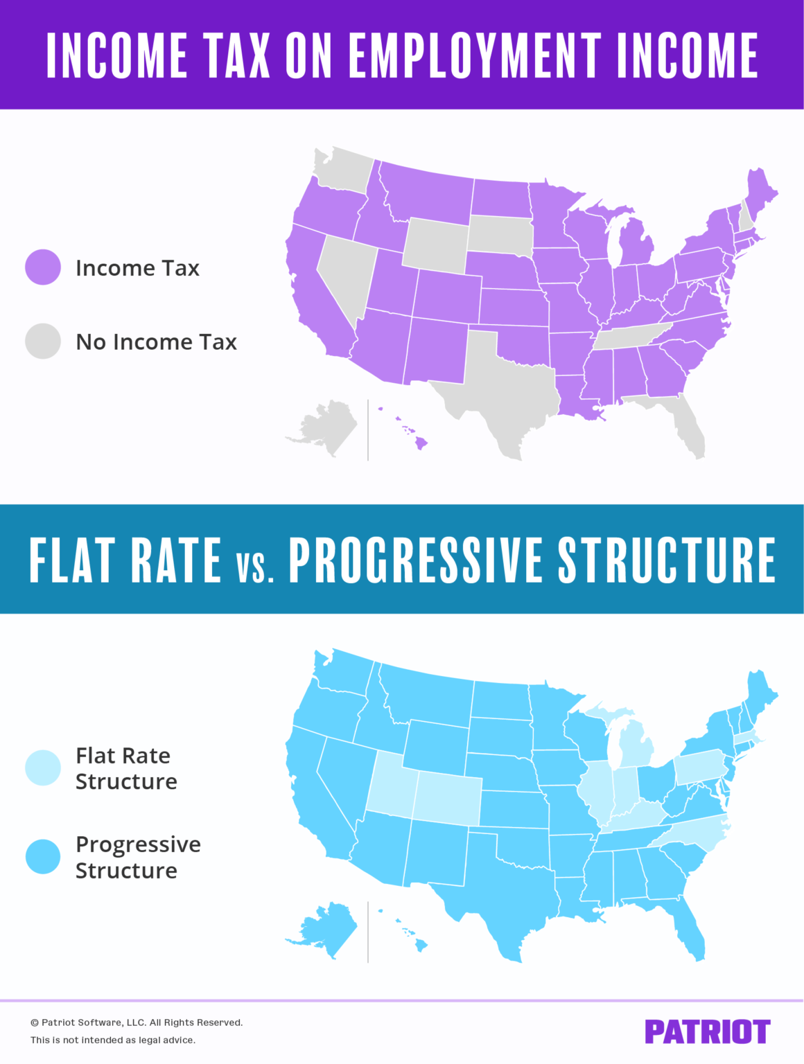 What Is State Tax? Charts, Maps, & Beyond