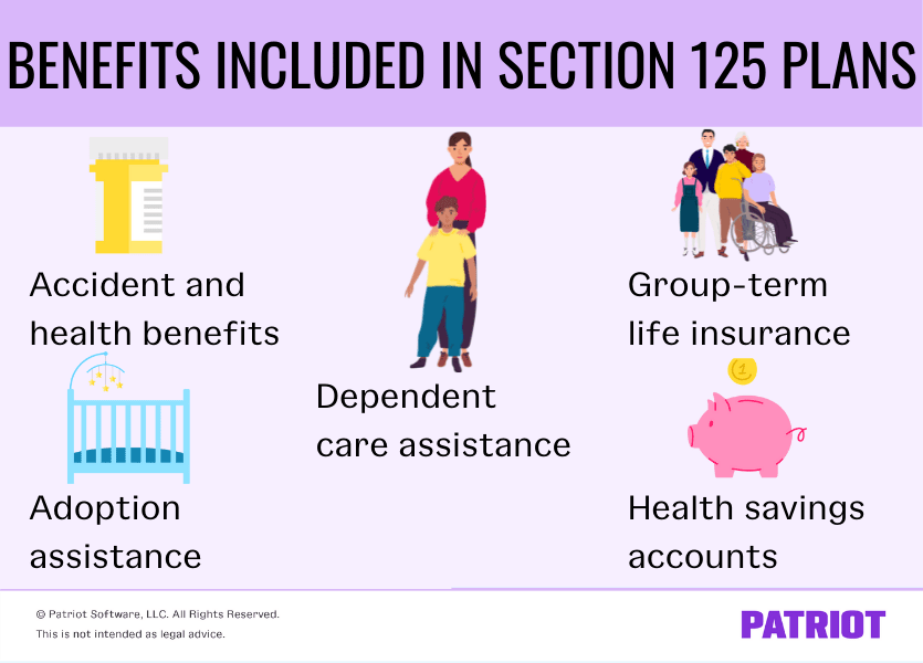 Benefits included in section 125 plans are accident and health benefits, adoption assistance, dependent care assistance, group-term life insurance, and health savings accounts.