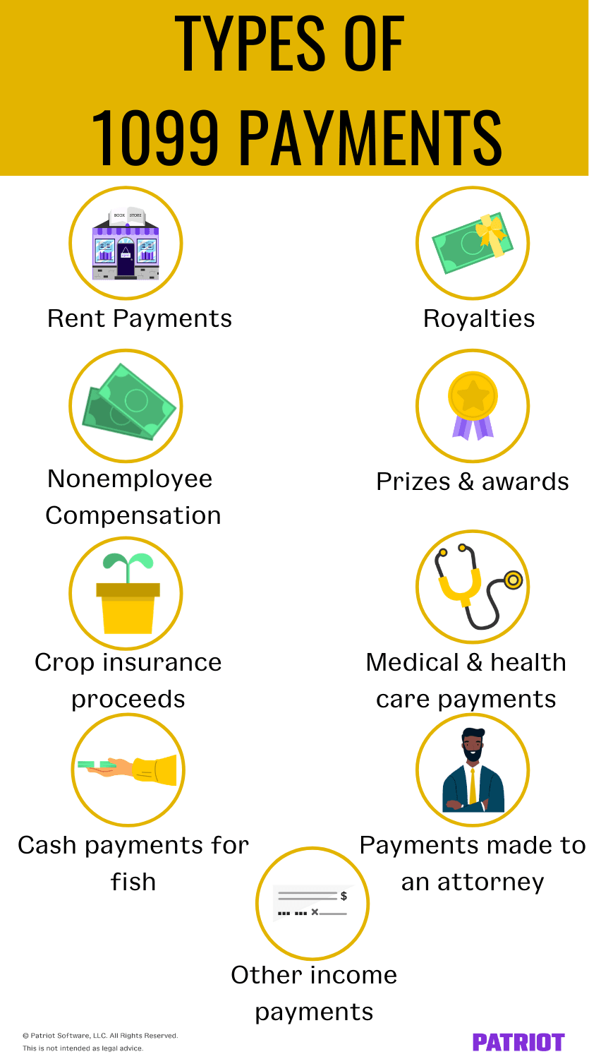 1099 Payments How To Report Payments To 1099 Vendors