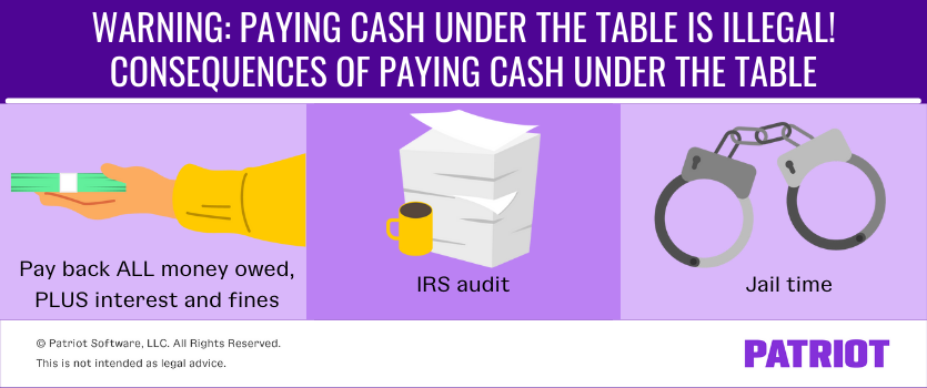 Warning: Paying cash under the table is illegal! Consequences of paying cash under the table: 1) Pay back all money owed, plus interest and fines 2) IRS audit 3) Jail time