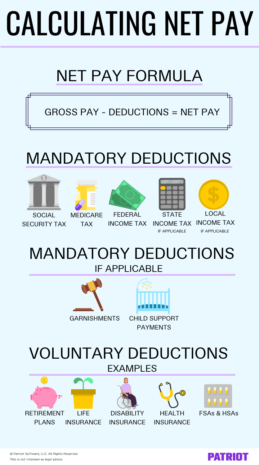 calculating net pay, including formula and types of deductions