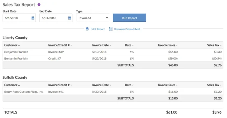 sales tax report screenshot in Patriot Software