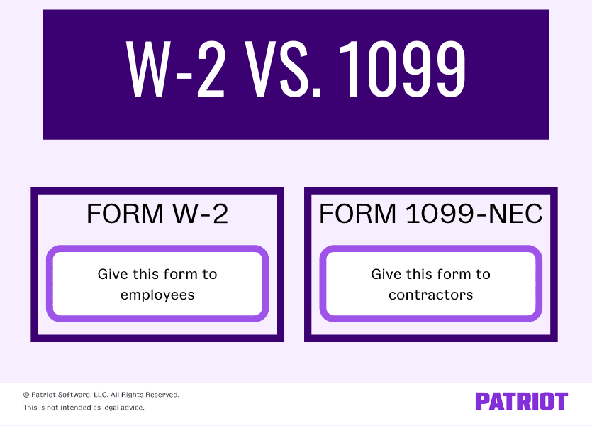 Form W-2 vs. 1099: give Form W-2 to employees and 1099-NEC to contractors