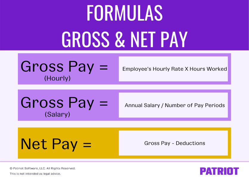 formulas for finding gross and net pay