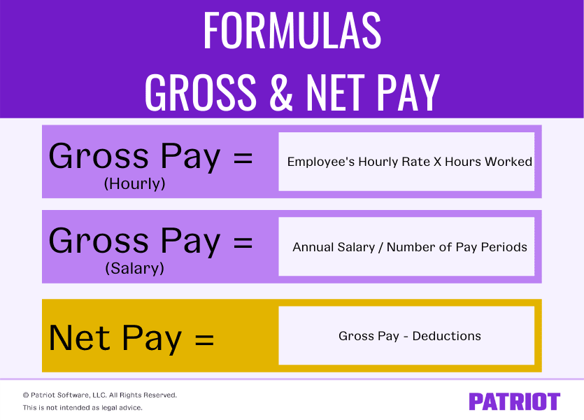 How To Compute For Net Pay - Printable Online