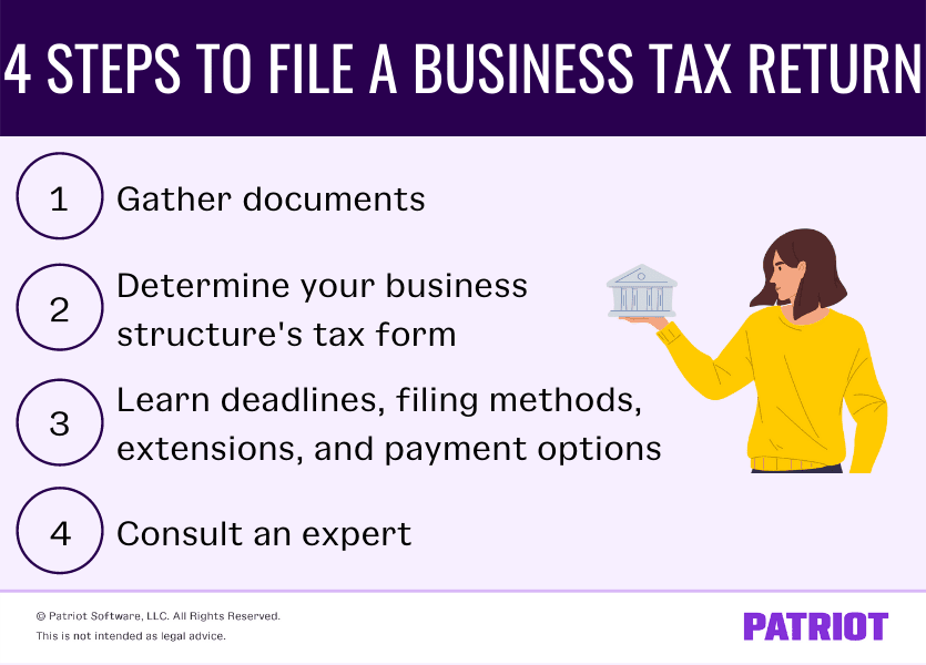 claiming federal taxes for small business online