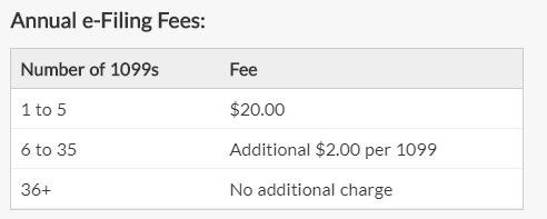 e-Filing 1099 fees