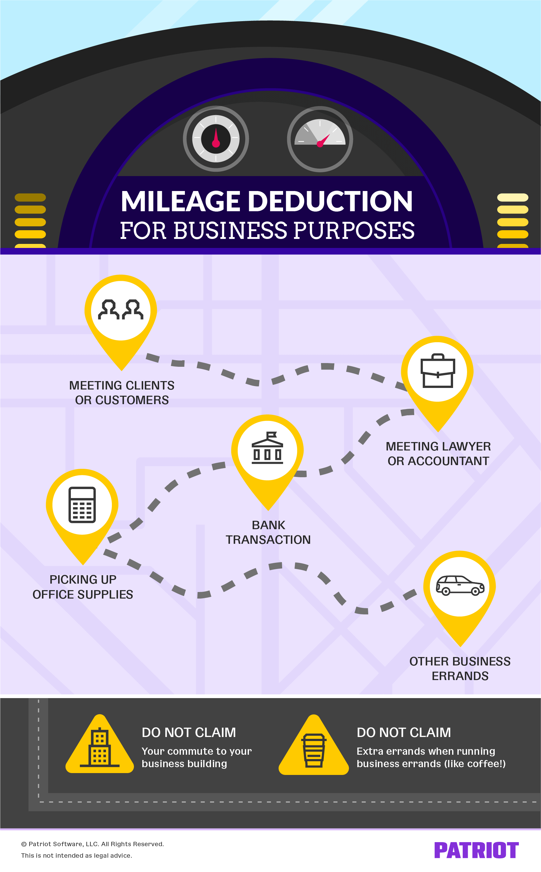 Business Mileage Deduction 101 How To Calculate For Taxes 