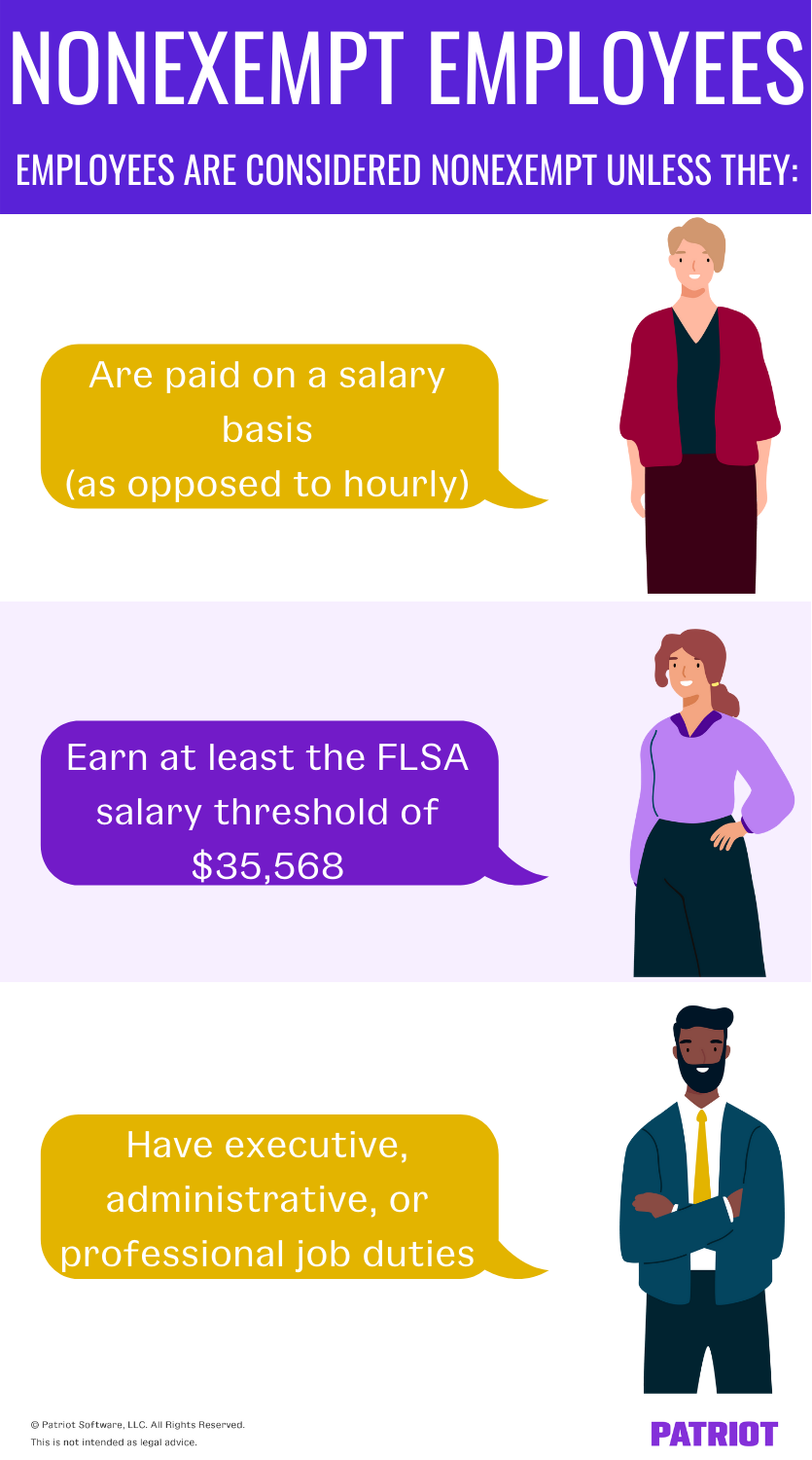 Employees are considered nonexempt unless they: Are paid on a salary basis, earn at least the FLSA salary threshold of $25,568, AND have executive, administrative, or professional job duties 