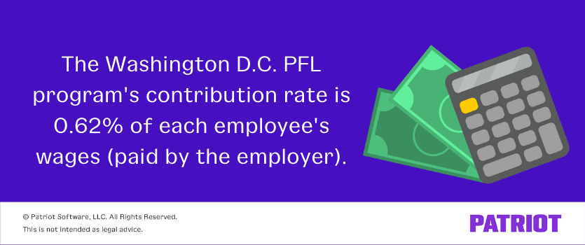 Washington D.C. PFL contribution rate is 0.62% of each employee's wages