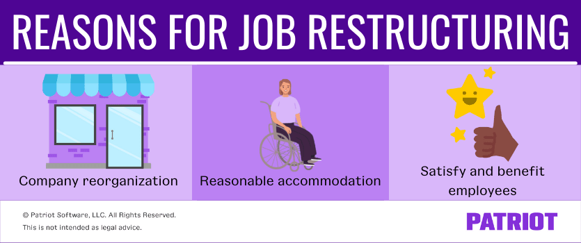 Reasons for job restructuring: 1) company reorganization 2) Reasonable accommodation 3) Satisfy and benefit employees