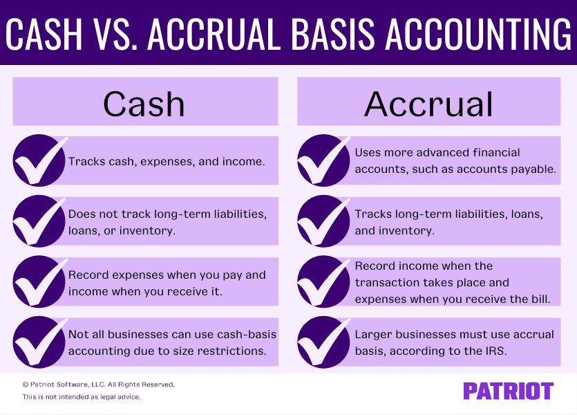 Cash vs. accrual basis accounting. Cash basis tracks cash, expenses, and income; does not track long-term liabilities, loans, or inventory; records expenses when you pay and income when you receive it; and not all businesses can use cash-basis accounting due to size restrictions. Accrual basis uses more advanced financial accounts, such as accounts payable; tracks long-term liabilities, loans, and inventory; records income when the transaction takes place and expenses when you receive the bill; and larger businesses must use accrual basis, according to the IRS. 