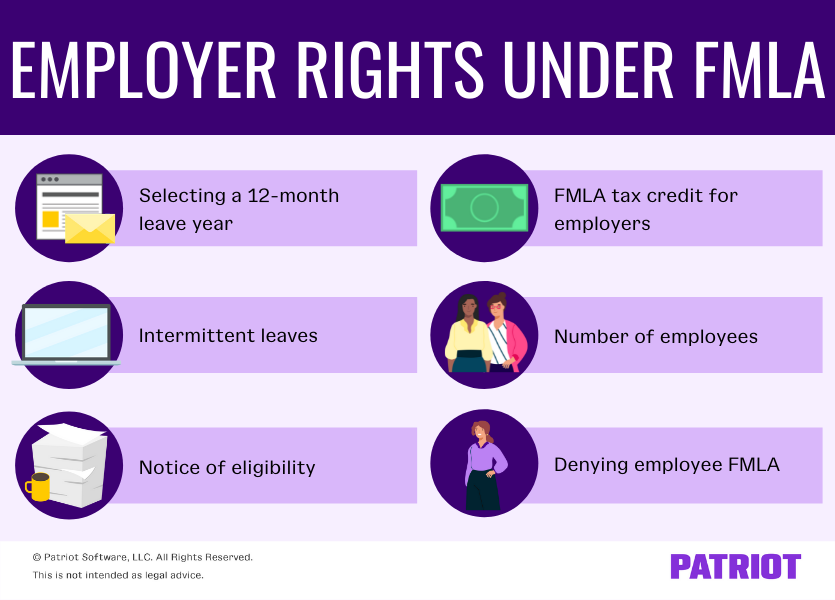 Employer rights under FMLA: Selecting a 12-month leave year, intermittent leaves, notice of eligibility, FMLA tax credit for employers, number of employees, denying employee FMLA 