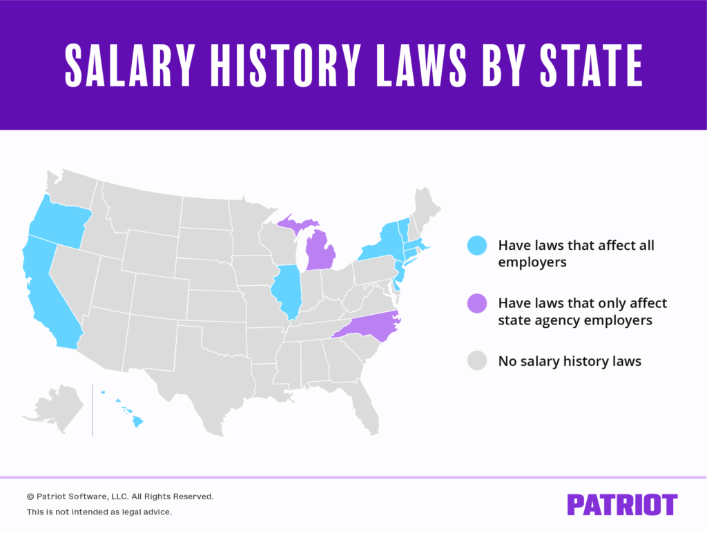 Salary History Laws by State Map Showing States With & Without Bans