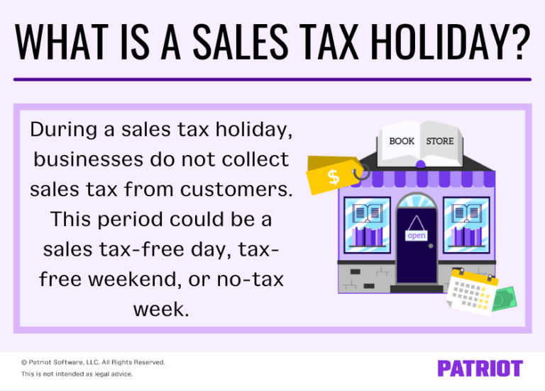 What Is a Sales Tax Holiday? States That Have Sales Tax Holidays