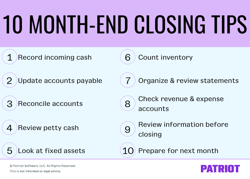 Month-end Closing Procedure and Checklist