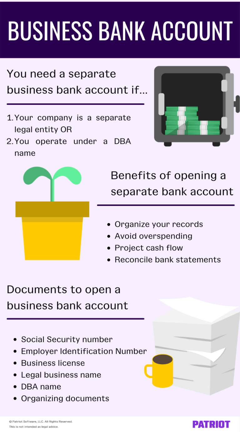 do you need a business plan to open a business bank account