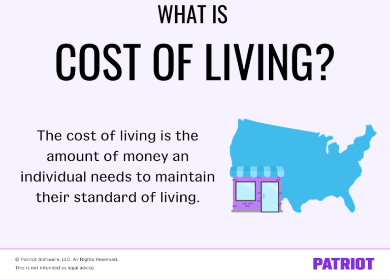 the-average-cost-of-living-by-state-and-why-ignoring-it-could-sink