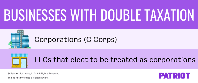 Businesses with double taxation: corporations (c corps); LLCs that elect to be treated as corporations 