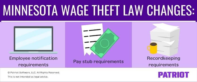 Minnesota wage theft law changes: employee notification requirements, pay stub requirements, recordkeeping requirements