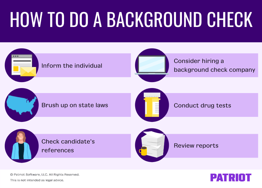 How to Do a Background Check | Steps, Benefits, & More