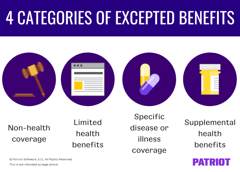 4 categories of excepted benefits: 1) non-health coverage 2) limited health benefits 3) Specific disease or illness coverage 4) supplemental health benefits 