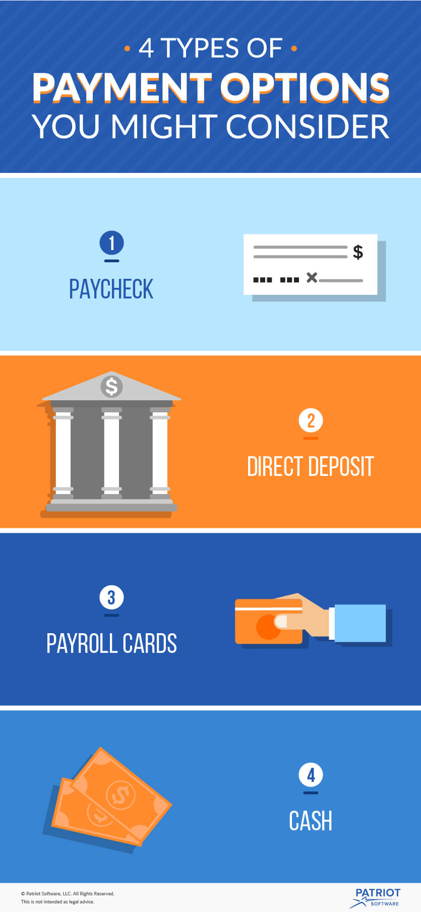 4 types of payment you can offer to your employees